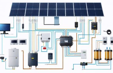Illustrated diagram of a residential solar system wiring layout, featuring labeled components such as solar panels, inverters, junction boxes, and conduits.