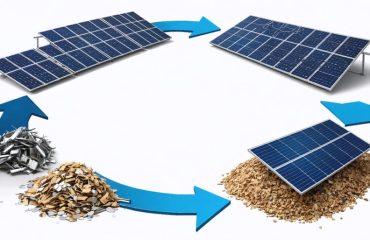 Circular representation of solar panel recycling showcasing disassembled panels, recycled materials like silicon and glass, and new panels being assembled to highlight the circular economy.